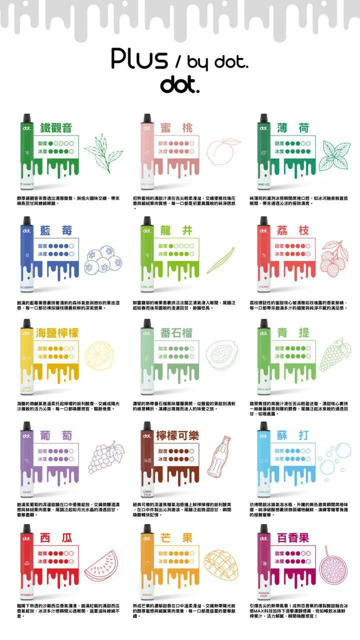 佩特里 dotplus 8000 Puffs 一次性電子菸|台灣現貨・新品上市・大容量耐抽:圖片 16